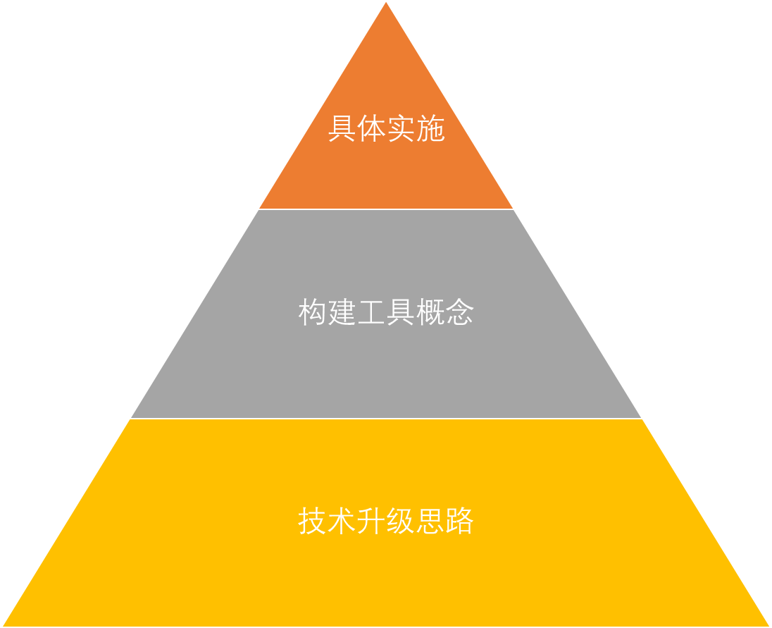 image-20251028182822899